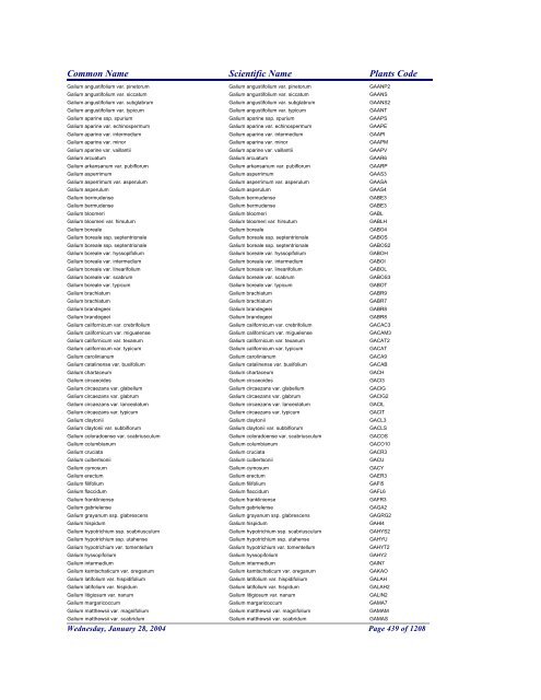 FRCC - NRCS Plant Code Lis