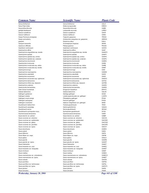 FRCC - NRCS Plant Code Lis