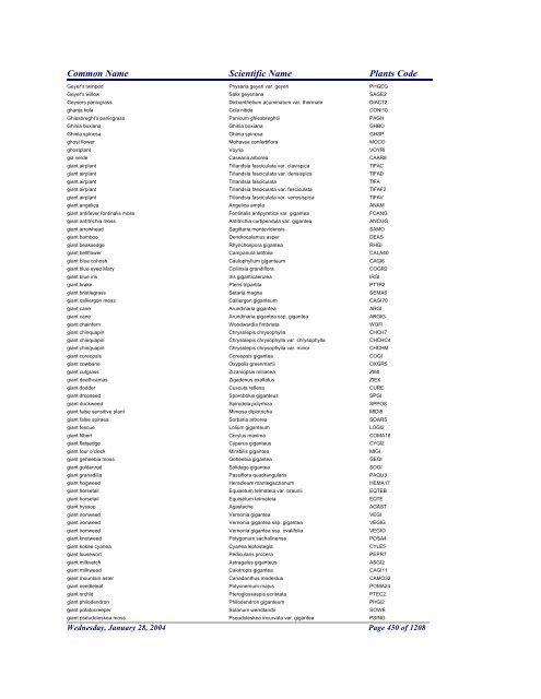 FRCC - NRCS Plant Code Lis