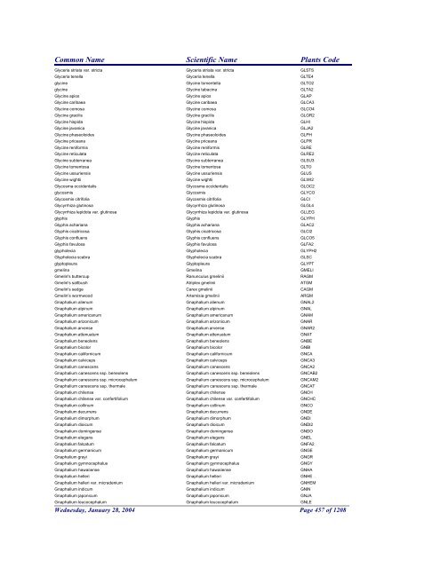 FRCC - NRCS Plant Code Lis