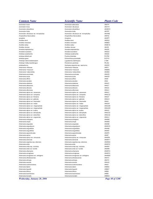 FRCC - NRCS Plant Code Lis