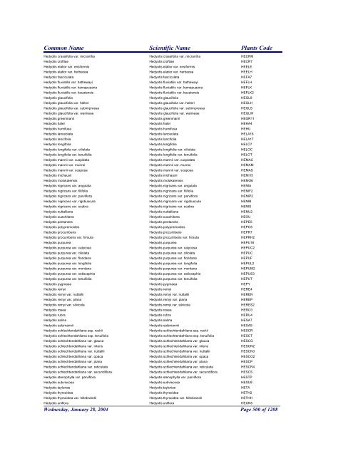 FRCC - NRCS Plant Code Lis