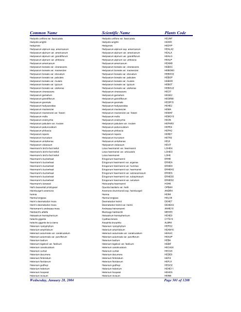 FRCC - NRCS Plant Code Lis