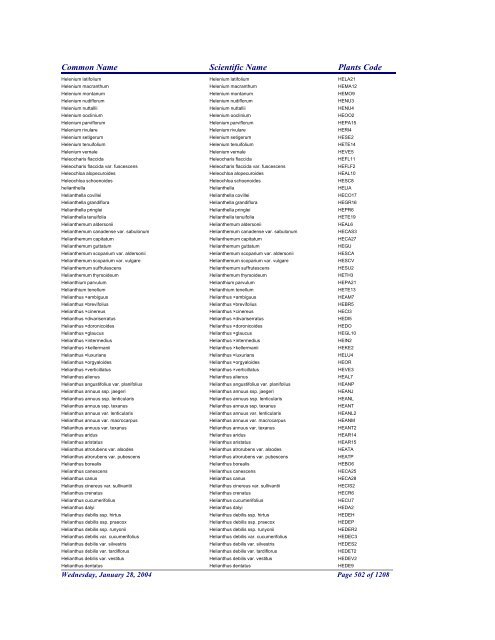 FRCC - NRCS Plant Code Lis