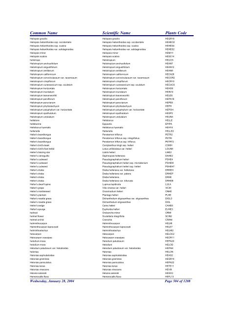 FRCC - NRCS Plant Code Lis