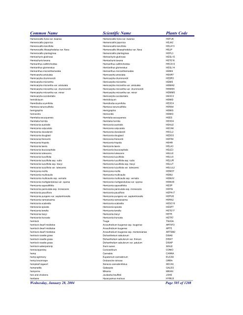 FRCC - NRCS Plant Code Lis