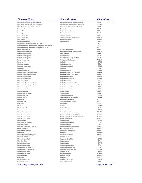 FRCC - NRCS Plant Code Lis