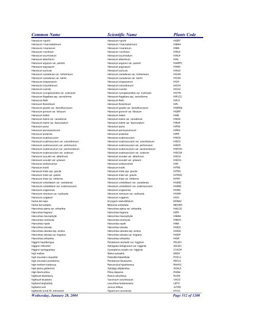 FRCC - NRCS Plant Code Lis