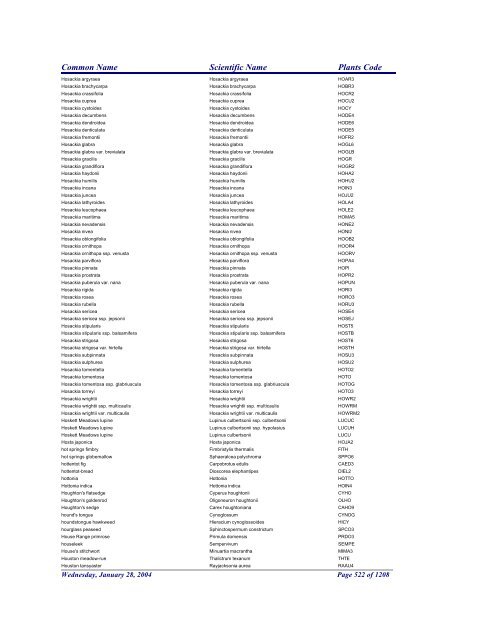 FRCC - NRCS Plant Code Lis