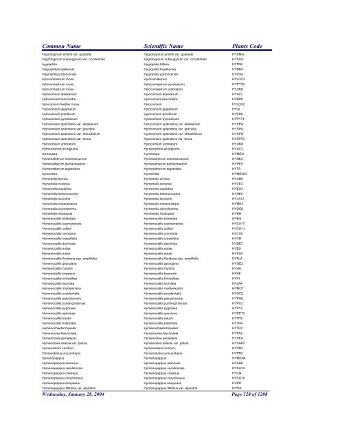 FRCC - NRCS Plant Code Lis