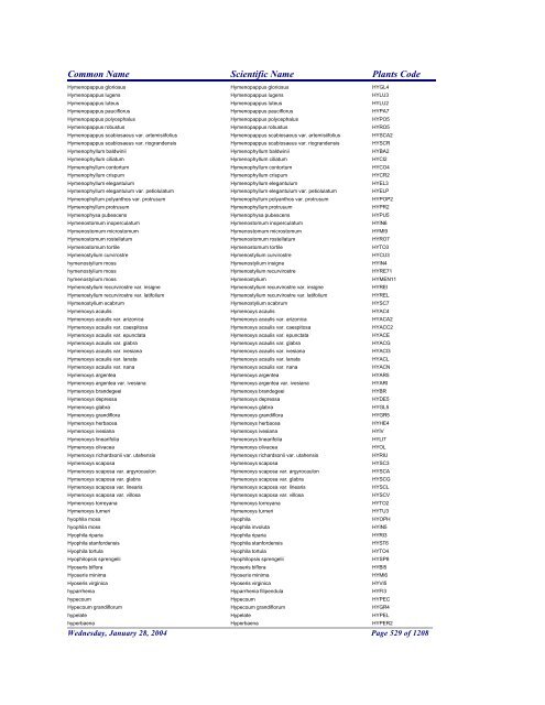 FRCC - NRCS Plant Code Lis