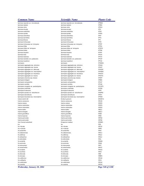 FRCC - NRCS Plant Code Lis