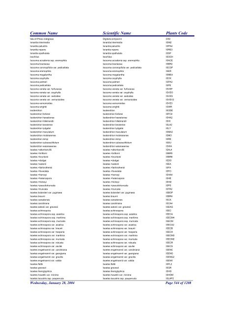 FRCC - NRCS Plant Code Lis