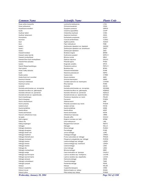 FRCC - NRCS Plant Code Lis