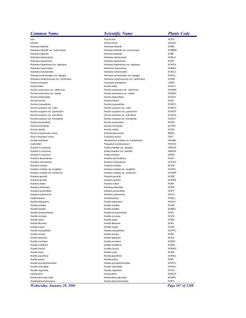 FRCC - NRCS Plant Code Lis