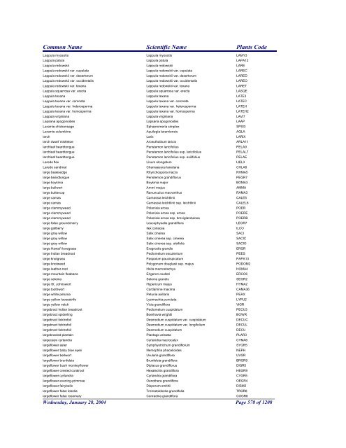 FRCC - NRCS Plant Code Lis