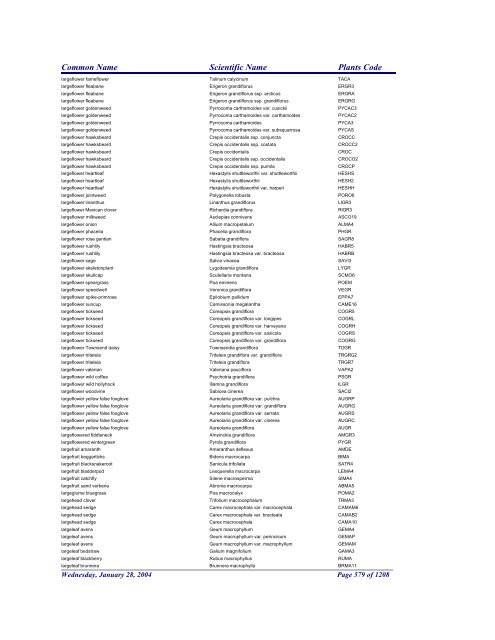 FRCC - NRCS Plant Code Lis