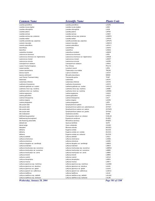 FRCC - NRCS Plant Code Lis