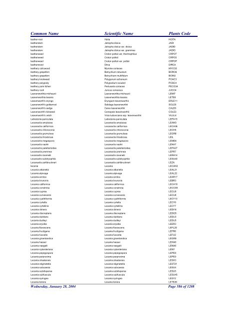 FRCC - NRCS Plant Code Lis