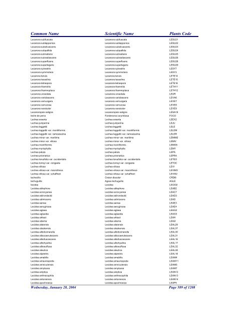 FRCC - NRCS Plant Code Lis