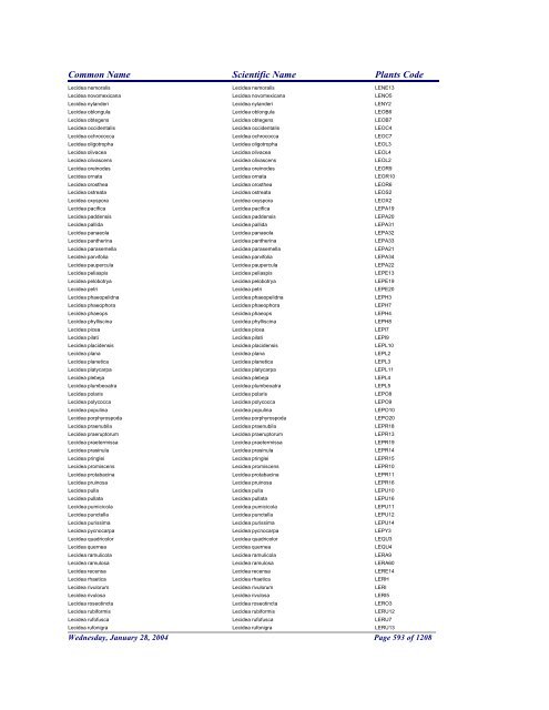 FRCC - NRCS Plant Code Lis