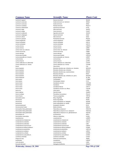 FRCC - NRCS Plant Code Lis