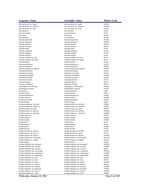 FRCC - NRCS Plant Code Lis