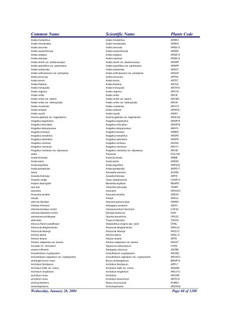 FRCC - NRCS Plant Code Lis