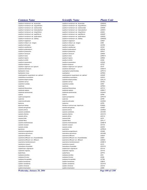 FRCC - NRCS Plant Code Lis