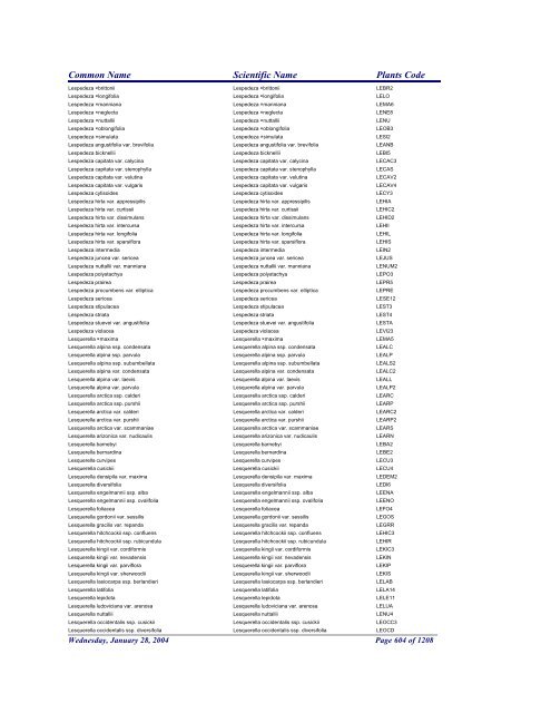 FRCC - NRCS Plant Code Lis