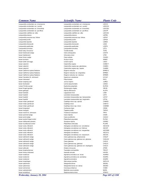 FRCC - NRCS Plant Code Lis