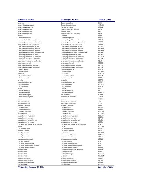 FRCC - NRCS Plant Code Lis