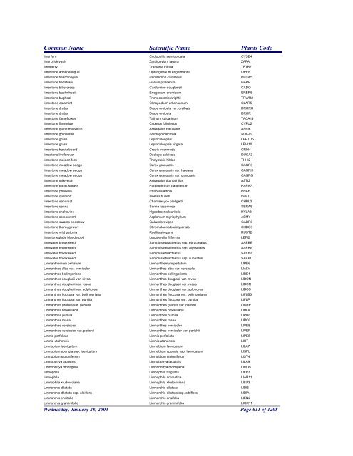 FRCC - NRCS Plant Code Lis