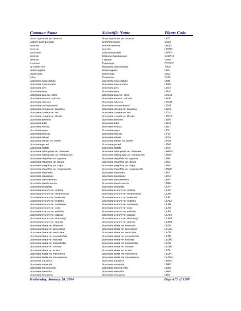 FRCC - NRCS Plant Code Lis