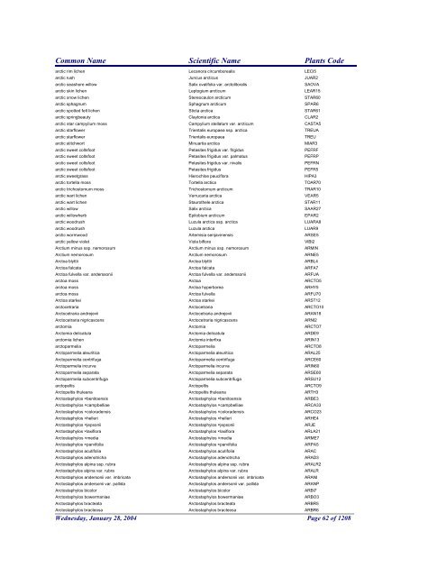 FRCC - NRCS Plant Code Lis