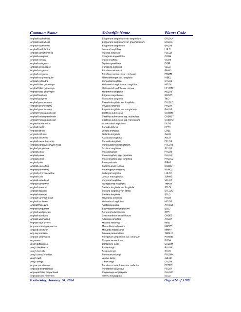 FRCC - NRCS Plant Code Lis