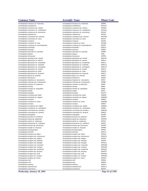 FRCC - NRCS Plant Code Lis