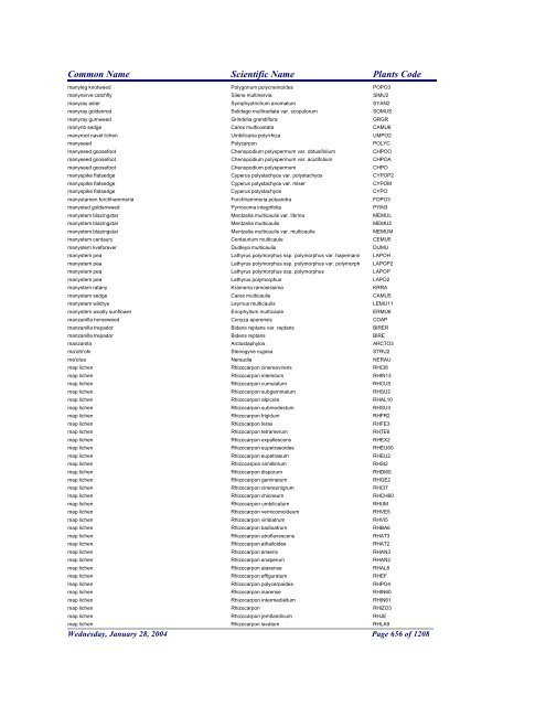 FRCC - NRCS Plant Code Lis