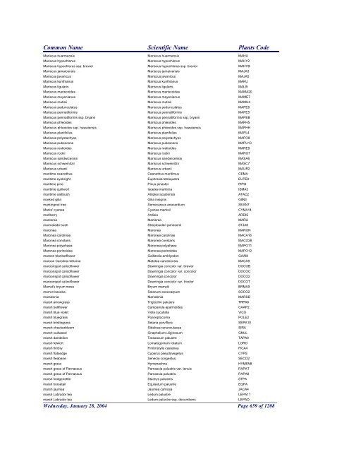 FRCC - NRCS Plant Code Lis