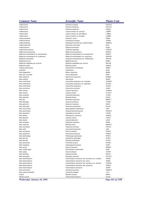 FRCC - NRCS Plant Code Lis