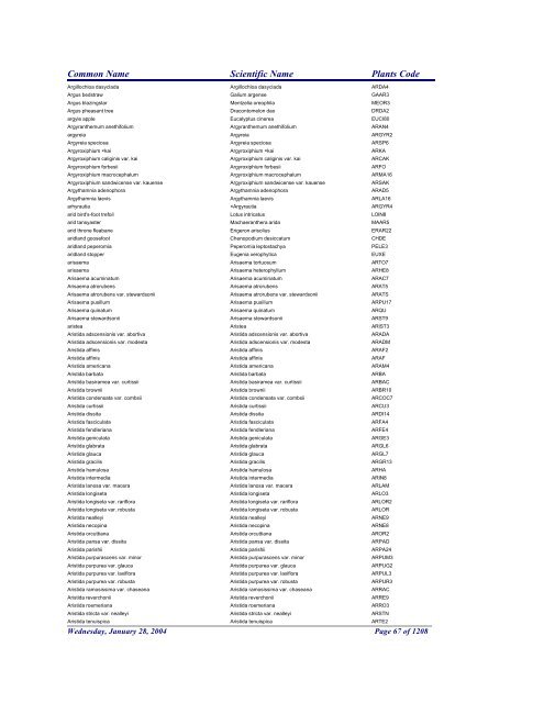 FRCC - NRCS Plant Code Lis