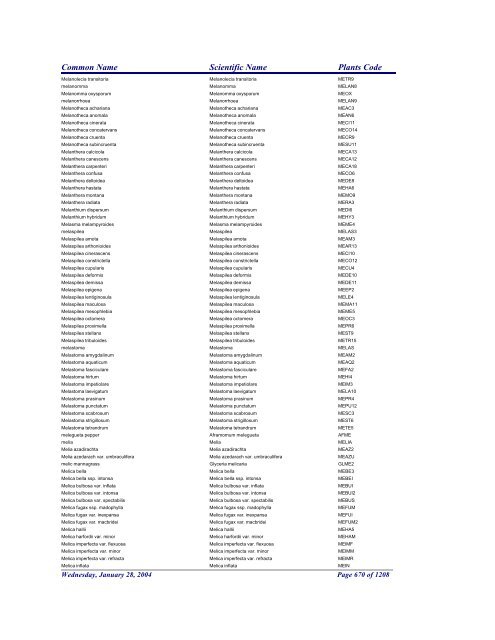 FRCC - NRCS Plant Code Lis