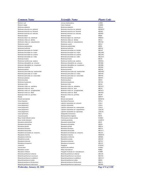 FRCC - NRCS Plant Code Lis