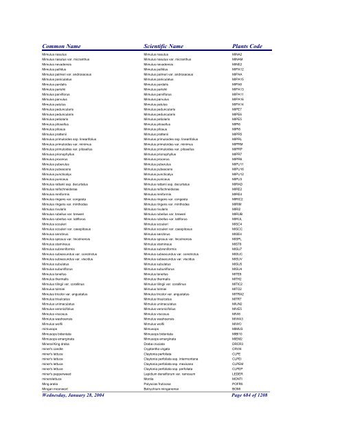 FRCC - NRCS Plant Code Lis