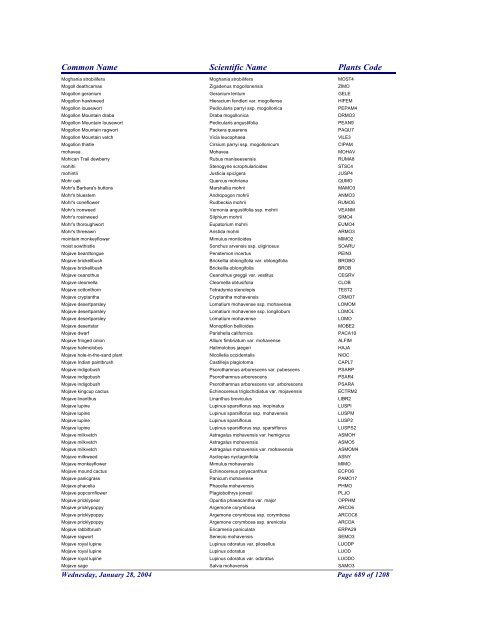 FRCC - NRCS Plant Code Lis