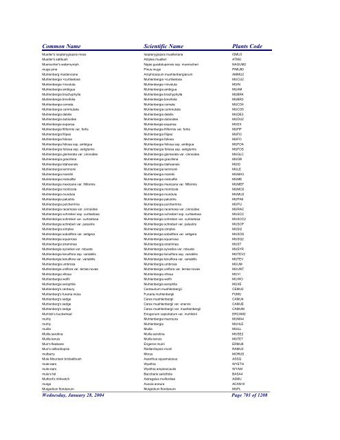 FRCC - NRCS Plant Code Lis