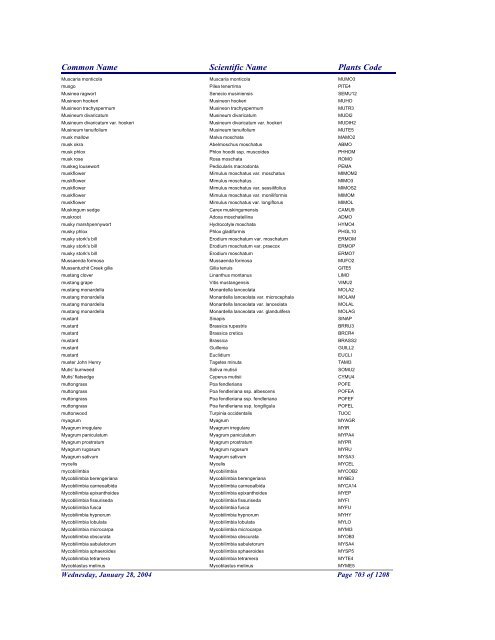 FRCC - NRCS Plant Code Lis