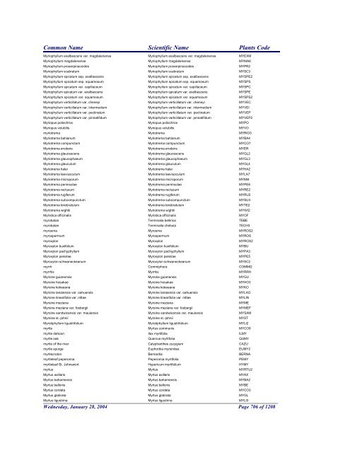 FRCC - NRCS Plant Code Lis