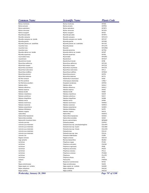 FRCC - NRCS Plant Code Lis