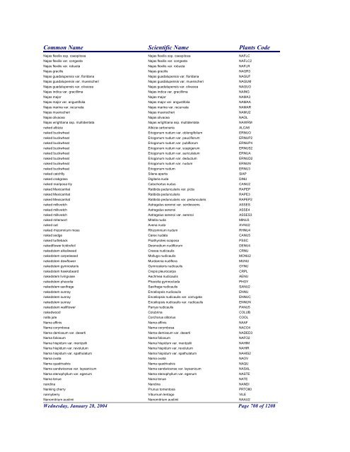 FRCC - NRCS Plant Code Lis